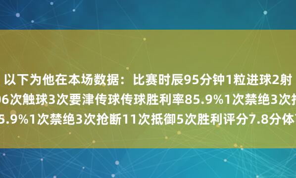 以下为他在本场数据：比赛时辰95分钟1粒进球2射1正1次过东说念主106次触球3次要津传球传球胜利率85.9%1次禁绝3次抢断11次抵御5次胜利评分7.8分体育集锦
